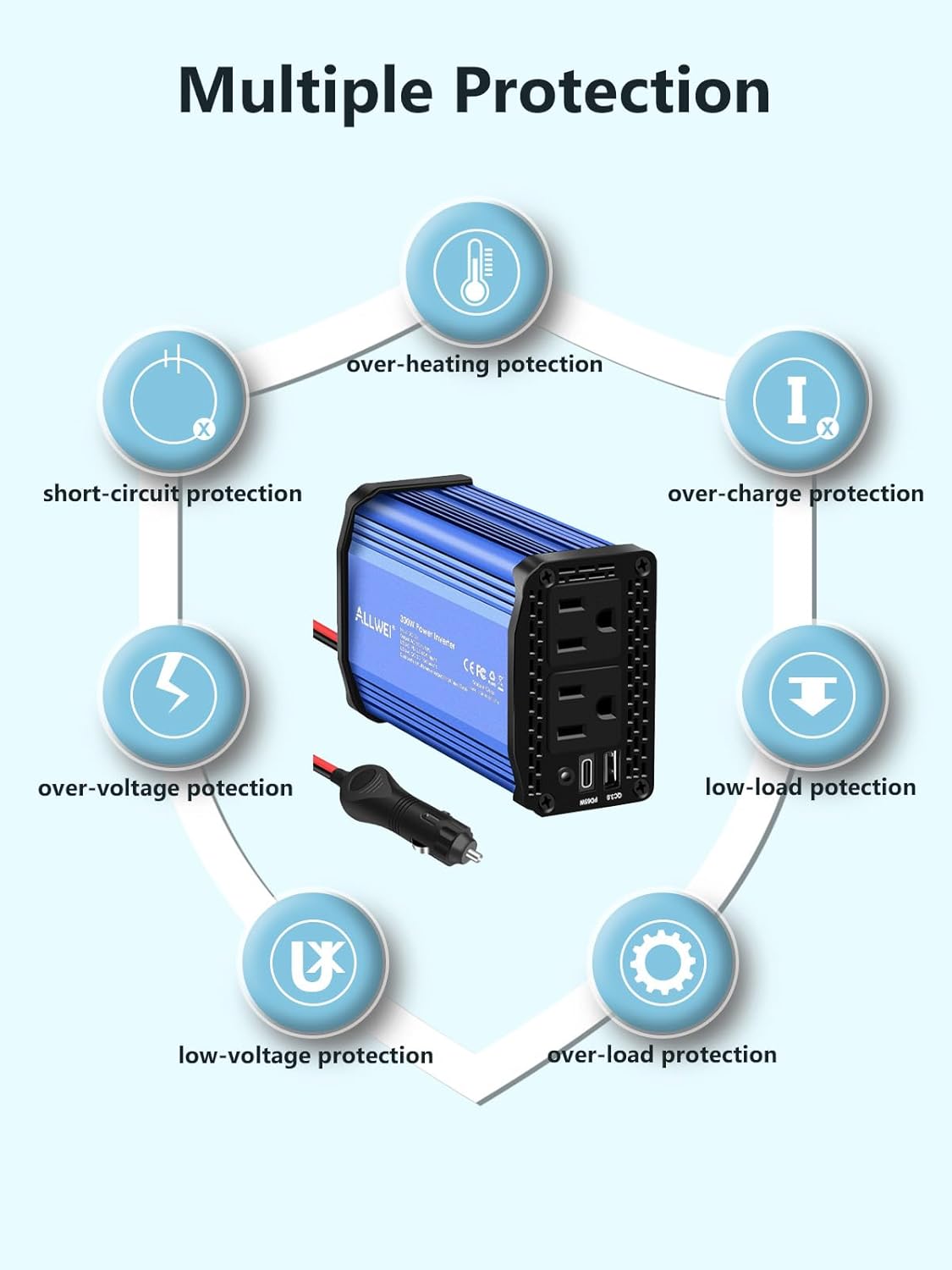 ALLWEI 300W Car Power Inverter DC 12V to 110V AC Power inverters for Vehicles Converter USB-C PD65W/18W USB Fast Charging Ports Car Charger Adapter (Blue)