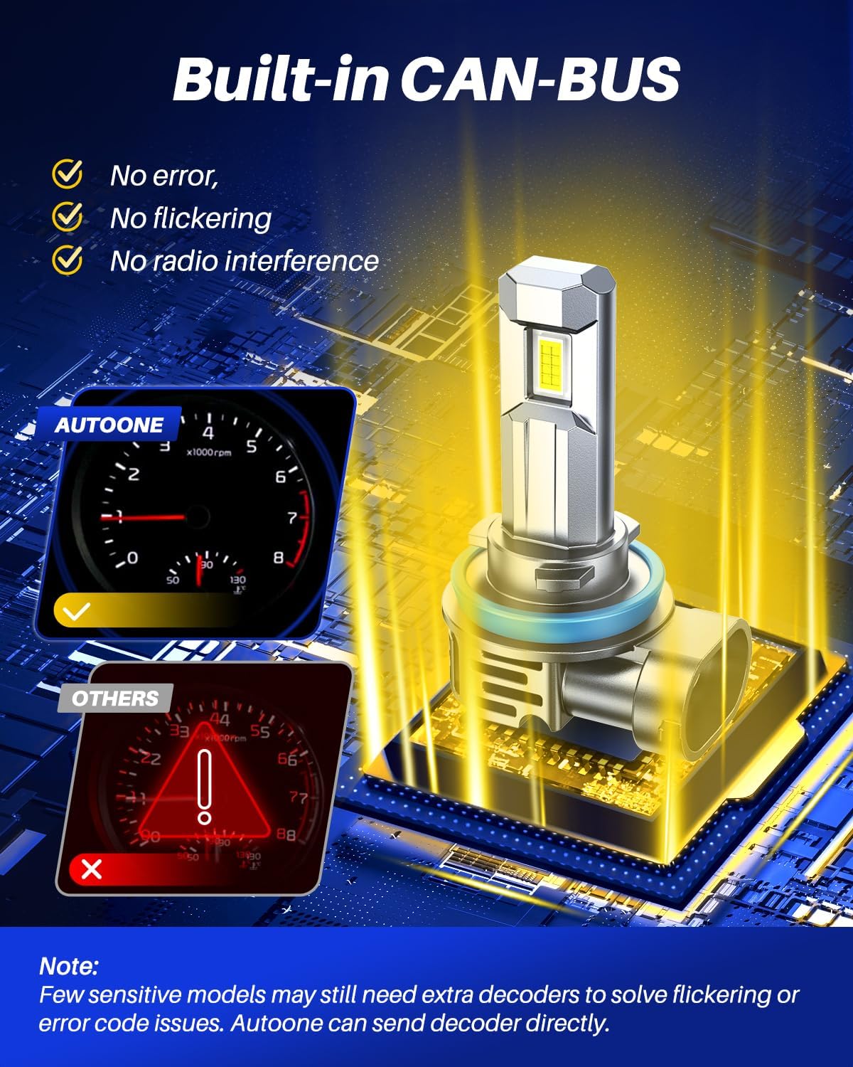 AUTOONE H11/H9 Bulb, H11 Fog Lights, 34000LM with Cooling Fan, H9/H8/H16 Car Fog Bulbs Plug and Play, IP68, Pack of 2
