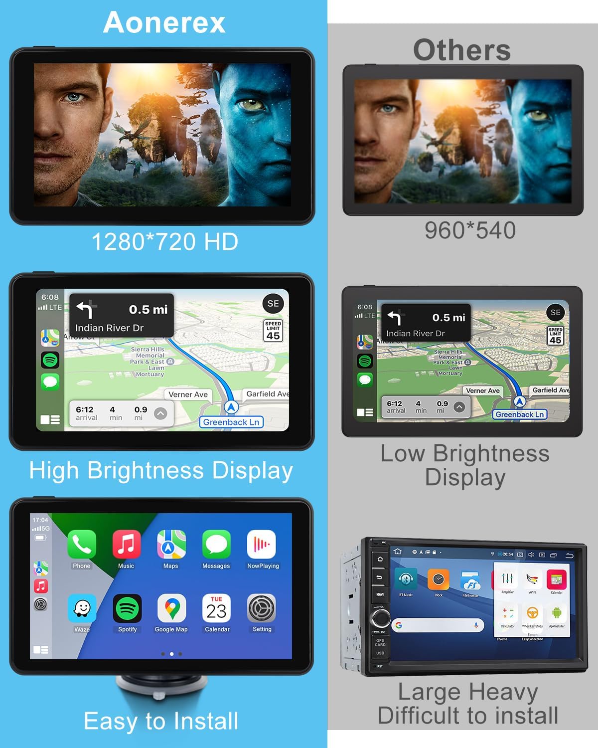 Compatible Wireless Apple CarPlay Android Auto Screen fo Car, 7" HD Backup Camera Portable Stereo Bluetooth Touch Screen, GPS Navigation, Mirror Link, Siri, AirPlay, FM, AUX
