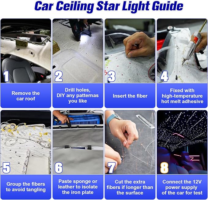 12W Twinkle&Meteor 2 in 1 RGBW Starlight Headliner Kit, 300pcs*0.03in*9.8ft+96pcs Shooting Star Lights for Car/Home Ceiling, Fiber Optic Lights with Bluetooth APP/Remote Control/Music Effect