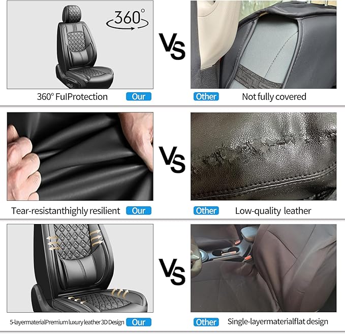 Fit Accord Car Seat Covers for Honda Accord 2003-2024 2025 2026 - Upgraded Premium Waterproof & Breathable Leather, Airbag Compatible, All-Weather Seat Cushion Protector (Full Set, Black)