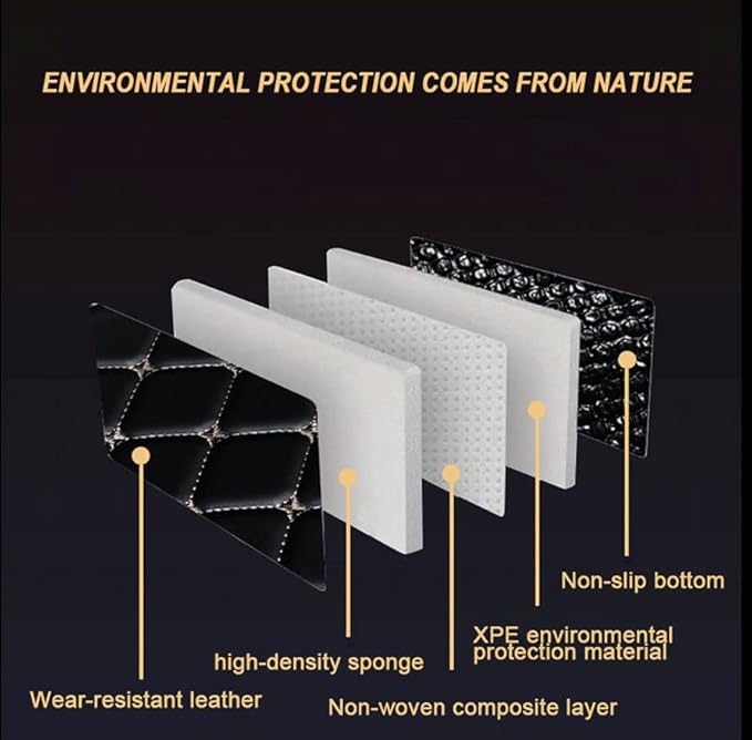 Custom Car Floor Mats Fit for 99% Sedan SUV Sports Car Full Coverage Pads Leather Floor Liners Mat Women Men (Black&Pink)