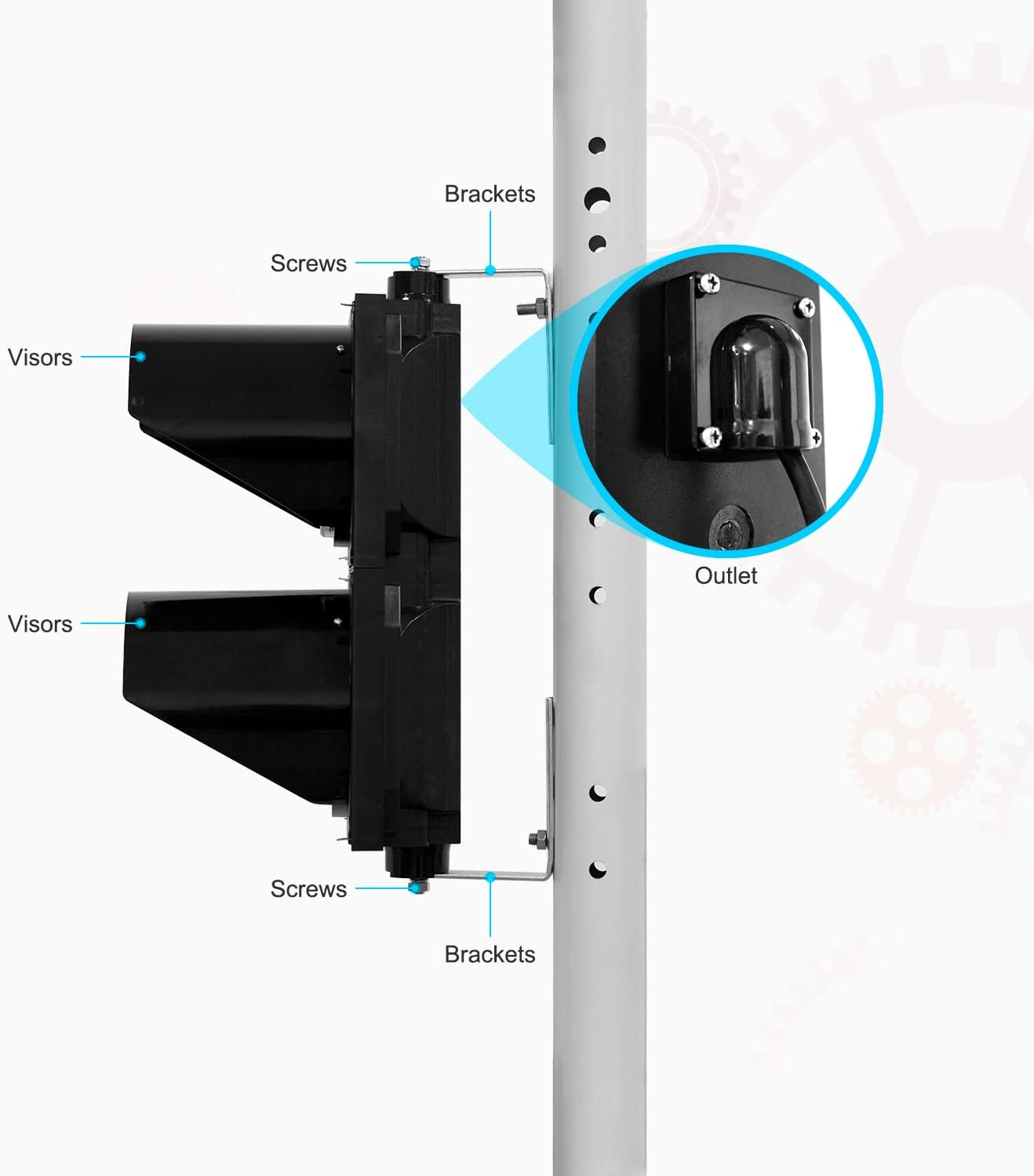 BBMI AC85-265V Red/Yellow 200mm(8inch) Traffic Light, Stop and Go Light, Led Traffic Signal Light, PC Housing Outdoor Waterproof IP65 Industrial, Cobweb Lens Led Warning Light.