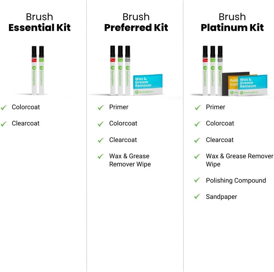 TouchUpDirect 5C3 Lime Rush Compatible with Toyota Exact Match Touch Up Paint Brush - Essential Kit