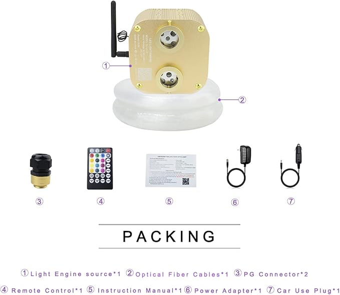AKEPO Fiber Optic Star Ceiling Light Kit 20W Dual-Head RGBW Twinkle+APP+Sound Activated 830pcs of 13.1ft/4m Mixed Fiber Optic Strands for Car Headliner Star/Room