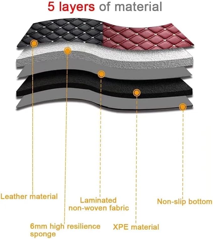 Custom Car Floor Mats for 96% Sedan SUV Sports Car Protection Full Coverage Pads Anti-Slip Leather Floor Lining All Weather Car Floor Mats (Beige and Brown)