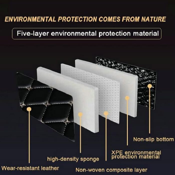 Customized Personalized car Floor mats, All-Weather Luxury car Floor mats, Waterproof and Anti Slip Leather car Floor mat Lining, 95% Customized car, Truck, and SUV Floor mats (Black)