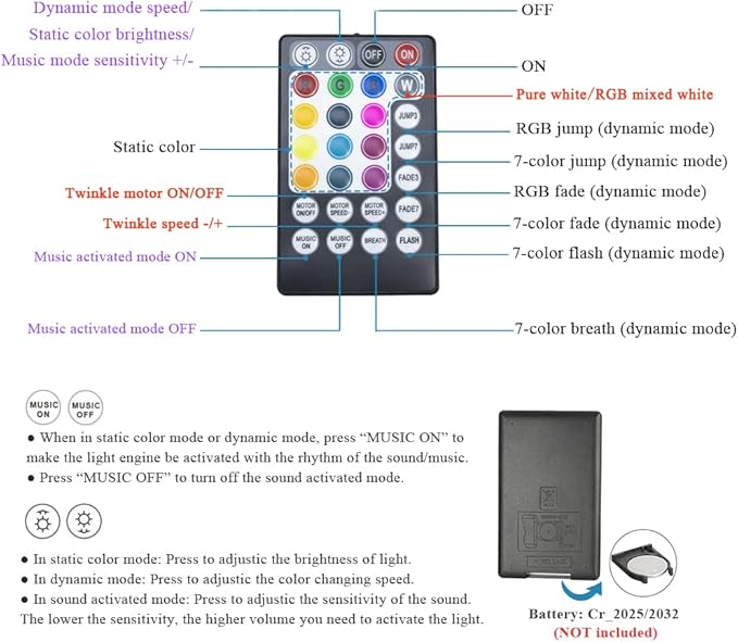 AKEPO RGBW Fiber Optic Lights kit Twinkle+APP Control+Music Effect Star Ceiling Sky Light Kit for Car & Home, Optical Fiber Cable 200pcs 0.03in/0.75mm 9.8ft/3m + 28key RF Remote Control