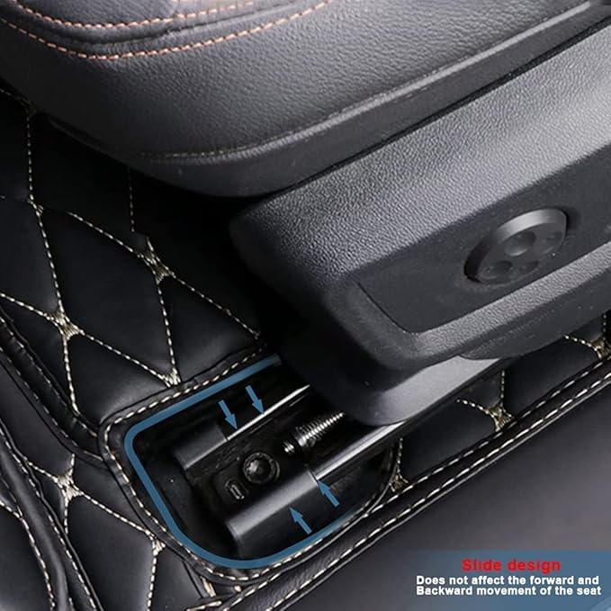 MELKEN Custom Fit Leather Car Floor Mats for 95% of Cars Full Coverage Floor Liners Car Mats (Blue)