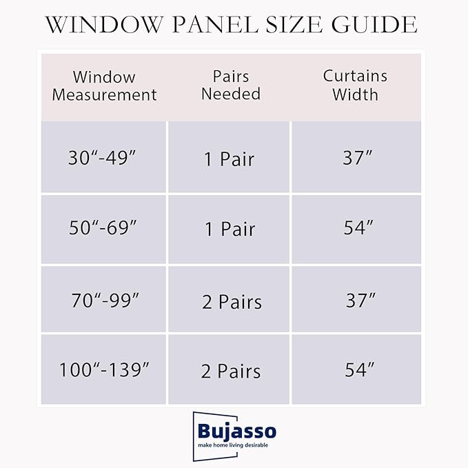 Bujasso Pink Blackout Curtains with Sheer Overlay Mix and Match Double Layer 80% Room Darkening Window Treatment Set for Girls Bedroom Living Room Pink Drapes with Tiebacks Grommet Top 54" Wx102 Lx2