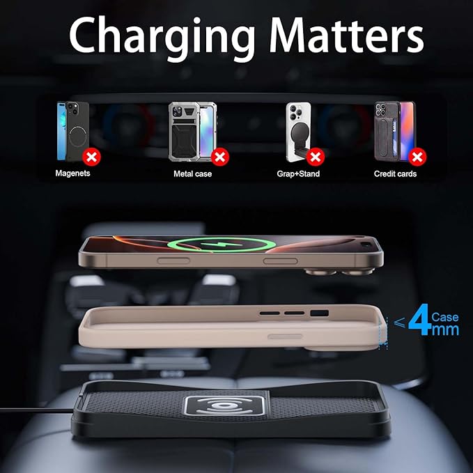 Car Wireless Charger Pad for Audi R8 Spyder 2011-2012 2014-2015 2017, Fast Car Wireless Charging Pad for Car Center Console, Non Slip Charging Mat,1M-Type C