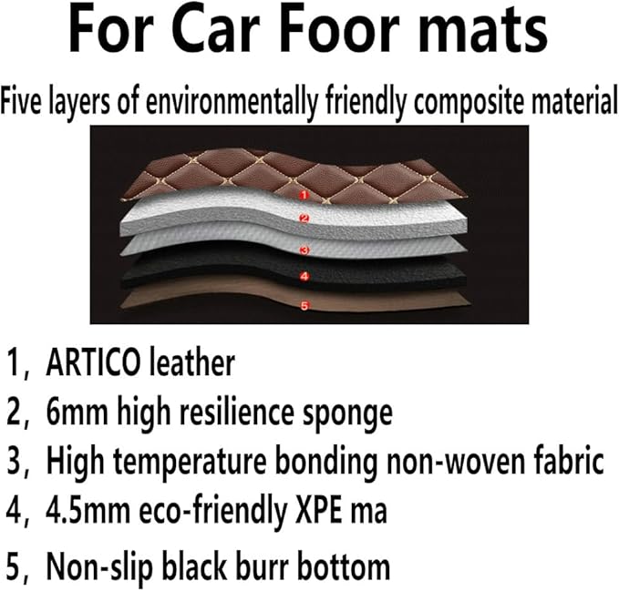 KaiLaiCarCustom Automotive Car Floor Mats for 99.99% Sedan SUV Sports Car Men Women Protection Full Coverage Pads Anti-Slip Leather Floor Lining (Wine Red Mat Beige Line, A - Diamond)