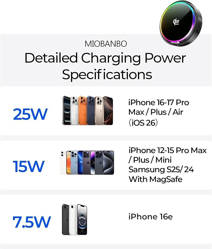 Qi2.2 25W Magnetic Car Mount Charger for 2021 2022 2023 2024 Toyota Venza Accessories, for Fast Charging Cell Phone Holder 8 Inch Screen Fixed Clip with Cooling Fan＆54W Fast Adapter