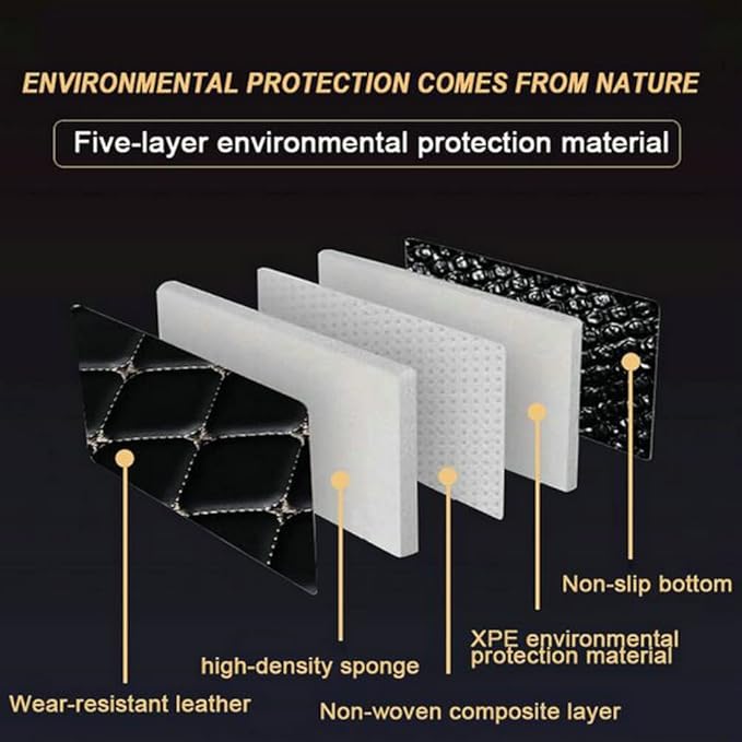 Custom Floor Mats for Cars，Luxury Full Coverage All Weather Car Floor Mats，Leather Car Mat Set ， Floor Mats for 99% of Cars, Trucks & SUVs (Black Rice in Edge Powder)