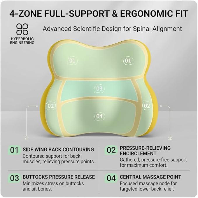 Car Headrest Pillow & Lumbar for Audi A3 (8L) 1996-2024, Car Seat Neck Pillow Back Support, Breathable All-Season Automotive Seat Cushions, 2PCS,C Dual Gray
