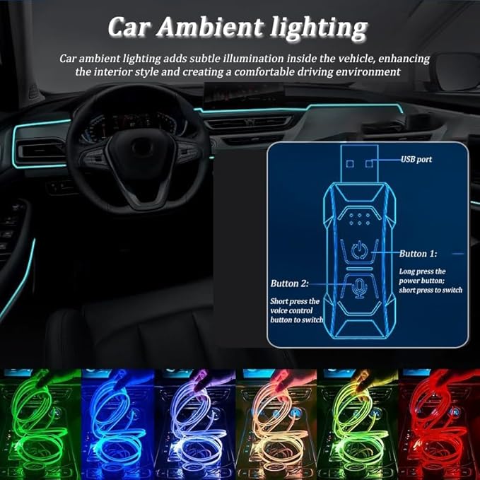 Car LED Lights Interior for Honda Accord 2016 - 2020 2021 2022 2023 2024 2025, 6 in 1 Ambient Lighting Kit with Remote Control, Car USB LED Strip Lights with Sync to Music, for Cars Trucks SUVs, 8m