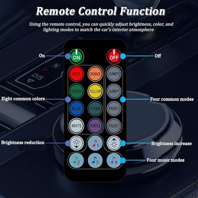 Car LED Strip Light for Nissan Rogue 2021 2022 2023 2024, 6 in 1 Car Ambient Lighting Kits, Interior Interior Light Sync to Music, Auto Decorations Interior Accessories, 8M