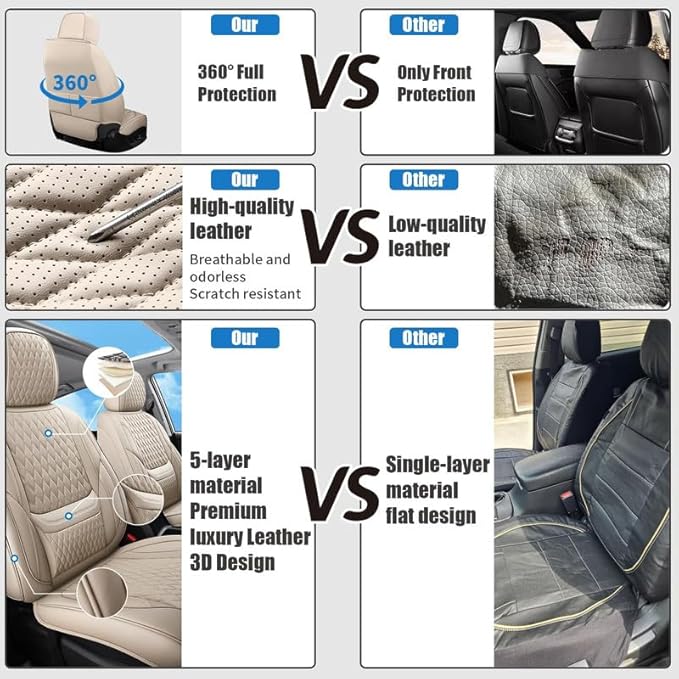 Car Seat Covers Full Set Custom Fit for Buick Envision 2016-2026 - Premium Faux Leather with Lumbar Support | Breathable, Waterproof, Anti-Slip, Durable (Beige,Full Set)