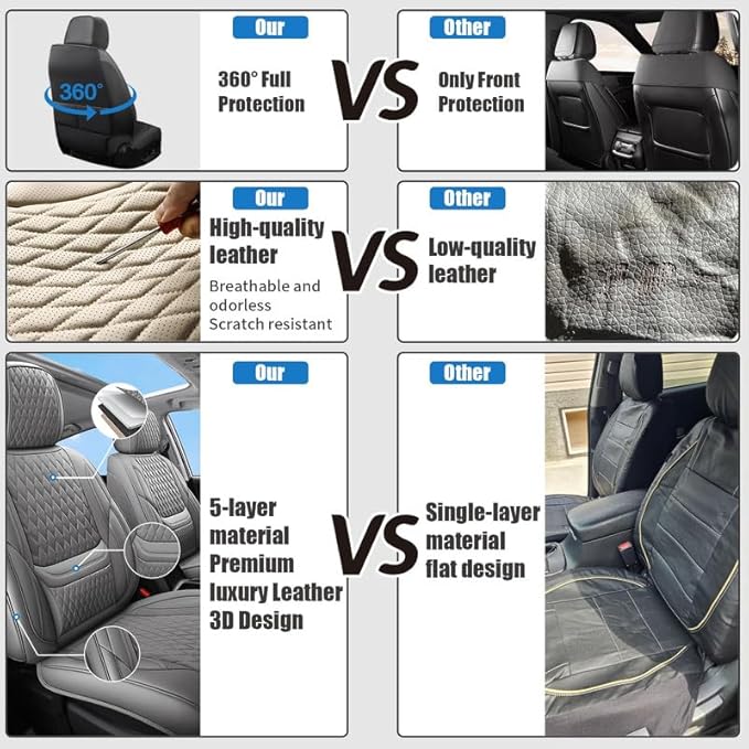 Car Seat Covers Full Set Custom Fit for Chevrolet/Chevy Captiva 2006-2018 - Premium Faux Leather with Lumbar Support | Breathable, Waterproof, Anti-Slip, Durable (Black,Full Set)