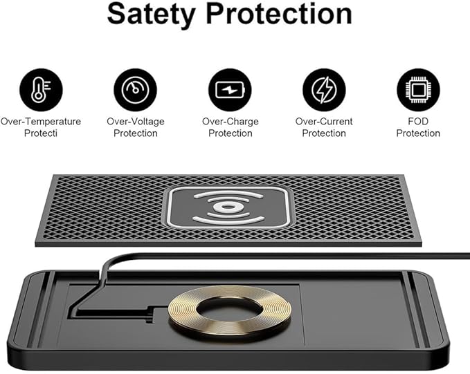Wireless Car Charger Pad for GMC Terrain 2010-2026, Type-C/USB 20W Car Wireless Charger Non-Slip Phone Charging Pad Car Accessories,B 30cm Cable USB Plug