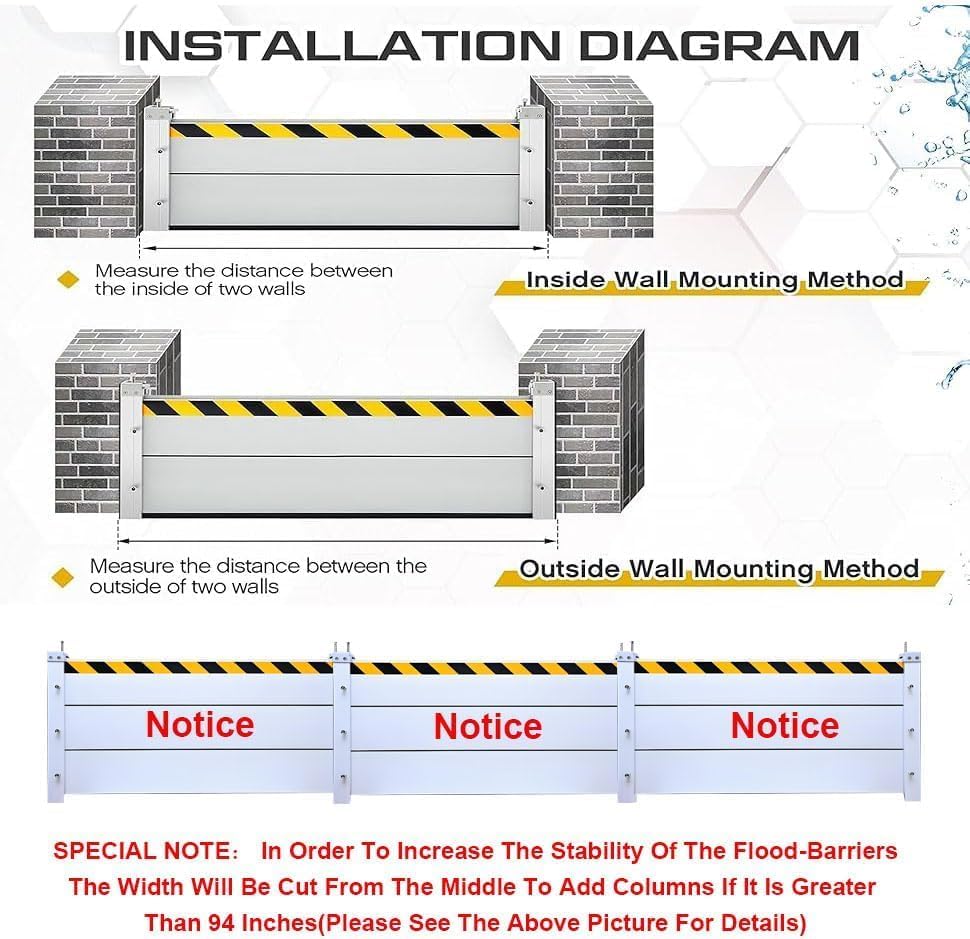 Reusable Heavy Duty Aluminum Flood Barriers for Home Exterior, Flood Protection Barriers Water Barrier Door Quick Detachable Garage Doors Detachable Mobile Rain Water Baffle ( H 55.1 inch L 1FT)