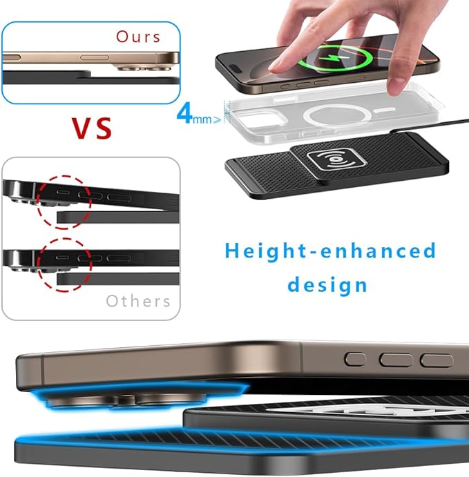 Wireless Charging Pad for Car for Ineos Automotive Grenadier 2023-2025, Non-Slip Type C/USB 20W Fast Phone Charging Pad DIY Trim-to-Fit No Interior Damage,A&USB