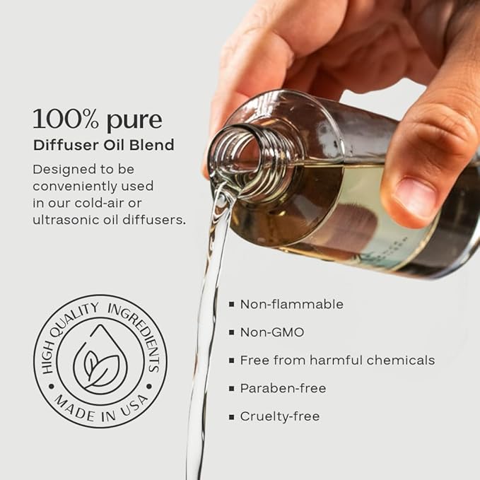 AromaPlan Hotel Scents 24 Knights 5 Fl Oz (148ml), Home Luxury Aroma & Hotel Fragrance Diffuser Oil- Hotel Diffuser Oil for Aromatherapy- USA Made, Bigger Bottle, Bolder Aroma & Longer Lasting