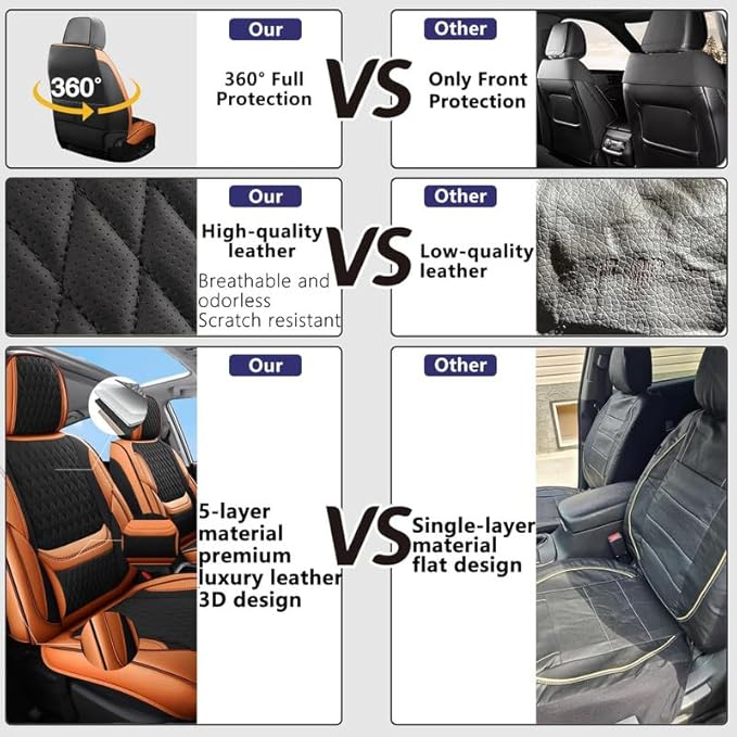 Car Seat Covers Full Set Custom Fit for Mercury Sable 1995-2009 - Premium Faux Leather with Lumbar Support | Breathable, Waterproof, Anti-Slip, Durable (Black&Brown,Full Set)