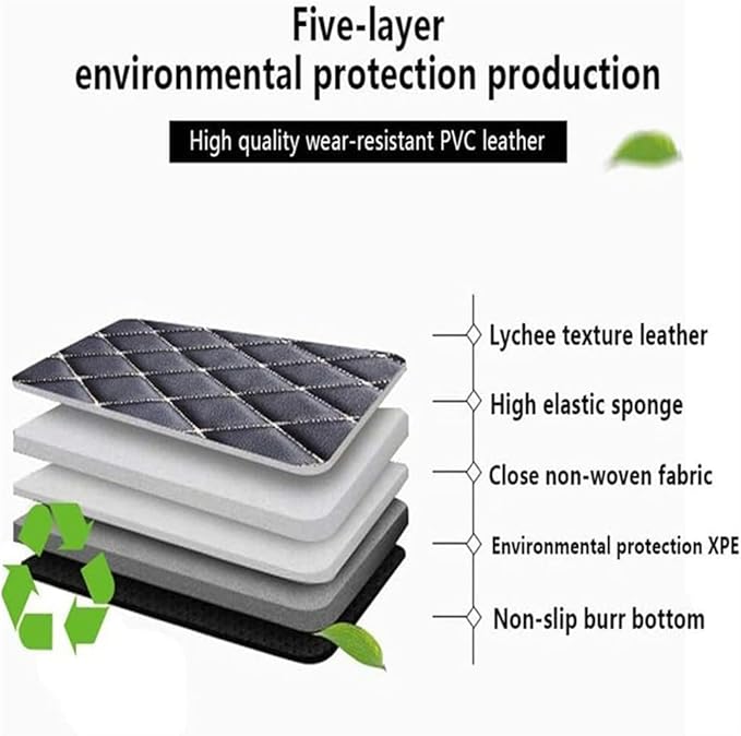 Custom Car Mats All Weather Fit Automotive Floor Mats PU Leather Protector Mat for Most Sedan, SUV, Truck Floor Mats (3D Brown car mats)