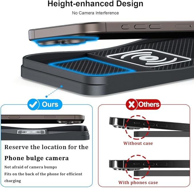 Car Wireless Charger Pad for Kia K4 2025, Type-C/USB 20W Fast Wireless Car Charger Pad Non-Slip Cordless Charging Mat,B-30cm Cable USB Plug