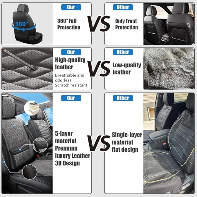 Car Seat Covers Full Set Custom Fit for Chevrolet/Chevy Malibu 2000-2026 - Premium Faux Leather with Lumbar Support | Breathable, Waterproof, Anti-Slip, Durable (Black&Gray,Full Set)