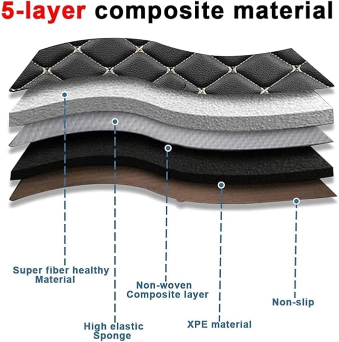 MELKEN Custom Fit Leather Car Floor Mats for 95% of Cars Full Coverage Floor Liners Car Mats (Black & White)