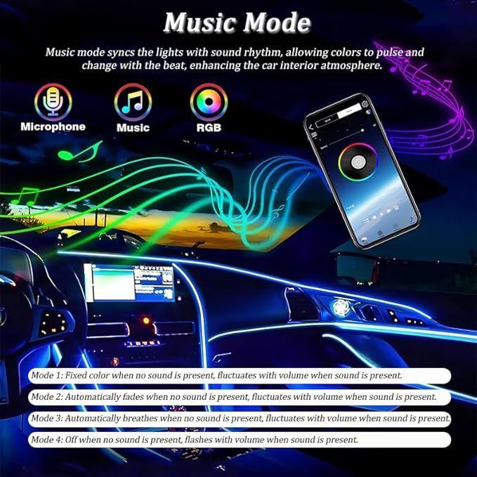 Car LED Strip Light for Volvo V70 2010–2016, 6 in 1 Car Ambient Lighting Kits, Interior Interior Light Sync to Music, Auto Decorations Interior Accessories, 8M