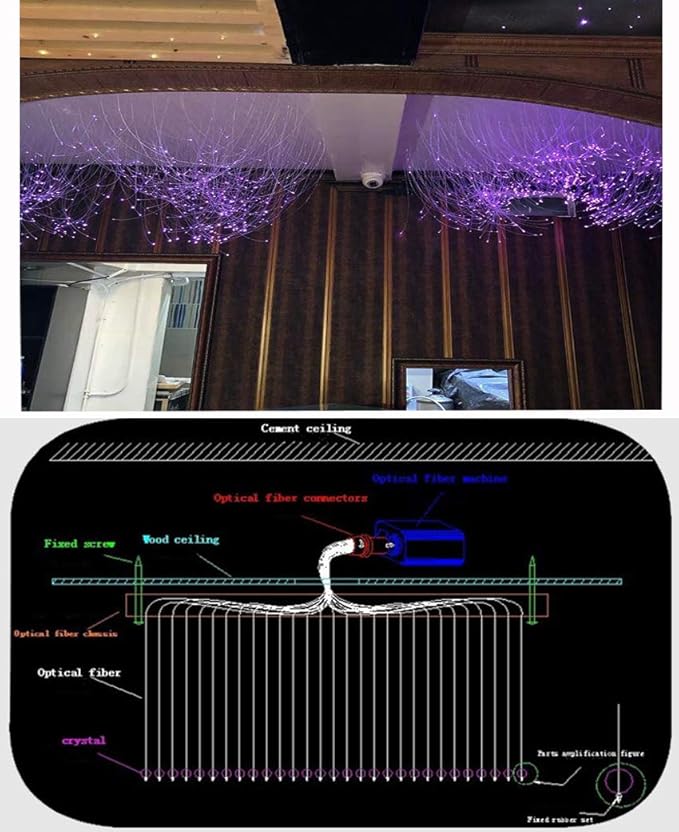 AZIMOM PMMA Plastic End Glow Fiber Optic Cable 0.5mm(0.02in) 100m(328ft)/Roll for Star Sky Ceiling All Kind Led Light Engine Driver Source