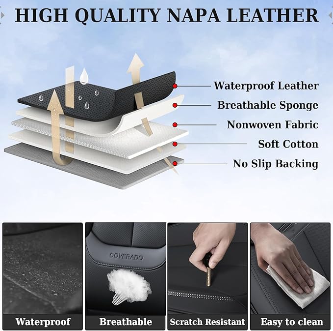 Coverado Seat Covers, Car Front Seat Covers with Backrest, Nappa Leather Car Seat Protectors,Waterproof &Breathable,Anti-Slip Automotive Seat Cushion, Universal Fit for Most Vehicles,2Pcs Black