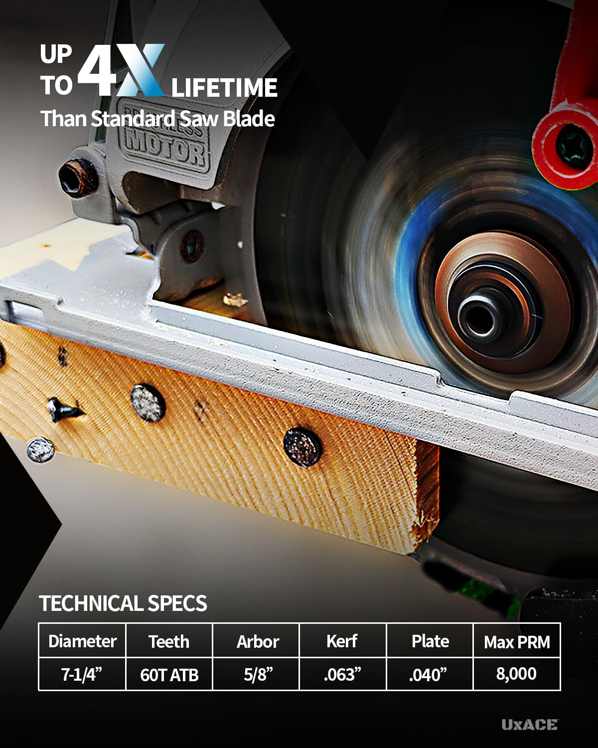 7-1/4-Inch 60-Tooth Circular Saw Blade with 5/8-Inch Arbor, Ultra Finish Wood Cutting, Carbide Tip, Thin Kerf, for Plywood, MDF, OSB, Laminated, 2 Pack