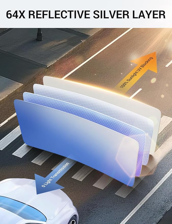 Proadsy Windshield Sun Shade Custom Fit Acura RDX 2019-2024 2025 2026 4-Layer Foldable Front Sunshade Protector Sun Visor Blocks UV Rays Keep Car Cooler