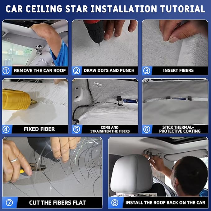 4 Colors 32W Twinkle Starlight Headliner Kit for Car Home with APP&RF Remote,RGBW 900pcs*0.03in*13.1ft Cables Fiber Optic Star Sky Roof Lights,4 Port Engine Sound Activated Car Ceiling Star Lights