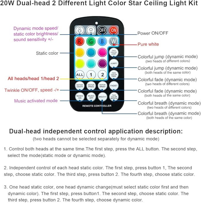 AKEPO 20W Twinkle Dual-Head Dual Color Fiber Optic Lights, Fiber Optic Star Ceiling Light Kit Sound Activated APP Remote Control for Car Starlights Headliner/Home 1300pcs 13.1ft/4m Fiber Strands