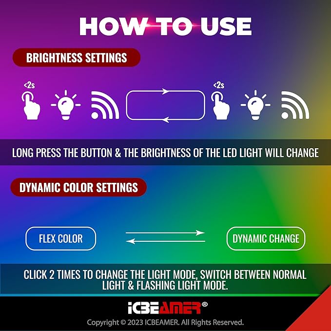 ICBEAMER Mini Smart USB Type-A 2-Pack (Purple) | LED Night Light for Car Interior, Trunk, Center Console, Easy Plug-in, Enhance Automotive Ambiance, Perfect for Night Use