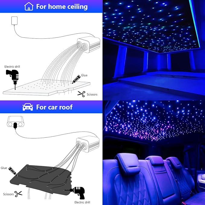 AMKI Dual Color 20W Twinkle Starlight Headliner Kit 1200pcs*0.03in*9.8ft Cables Fiber Optic Light Cable Sound Activated Music Mode APP/Remote Control Dual Port Light Box for Car Home Roof Decor