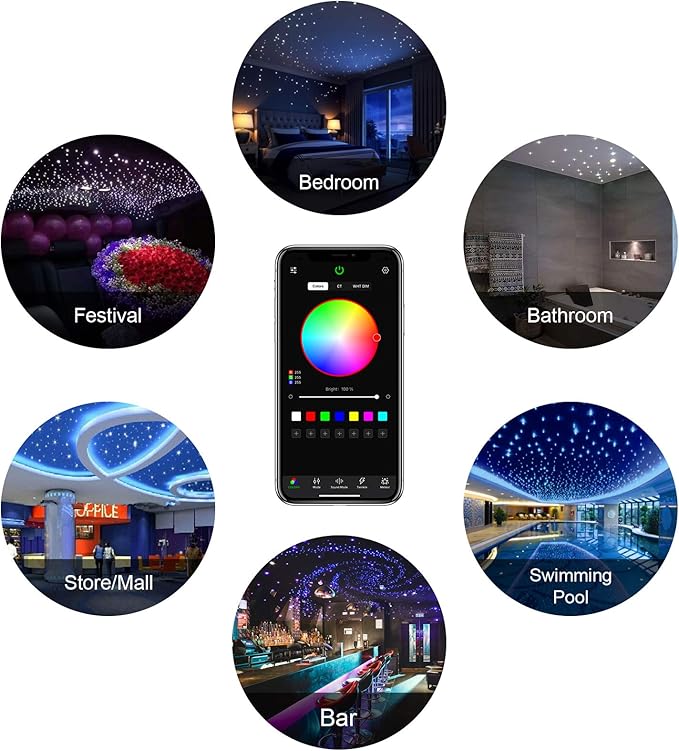 CHINLY Starlight Headliner Kit Twinkle, 16W 550pcs 13.1ft 0.03in Star Lights for Car, Fiber Optic Ceiling Light, RGBW LED Bluetooth APP+Remote+Star Light Headliner Kit for Home Theater
