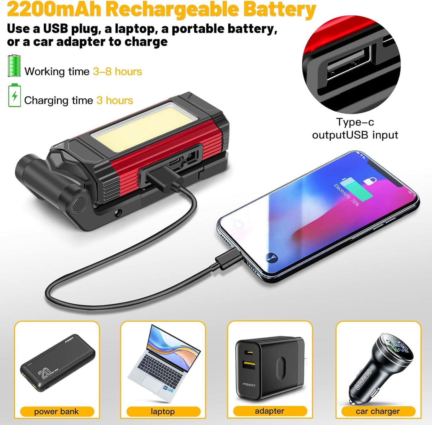 Rechargeable LED Magnetic Work Light 2 Pack, Portable Tool Gifts for Men, 7 Flashlight Modes with Kickstand and Carabiner, 360° Rotating Head and USB Charging for Camping, Hunting, and Car Repairs