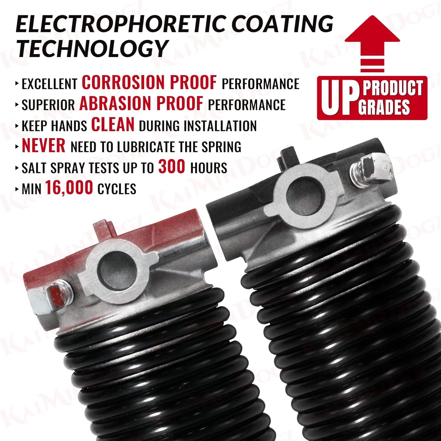 Pair of 1.75" Garage Door Torsion Springs Set with Non-Slip Winding Bars&Gloves, High Precision Electrophoresis Oil-Free Black Coated for Replacement, MIN 16,000 Cycles (0.262 x 1.75"x 37")