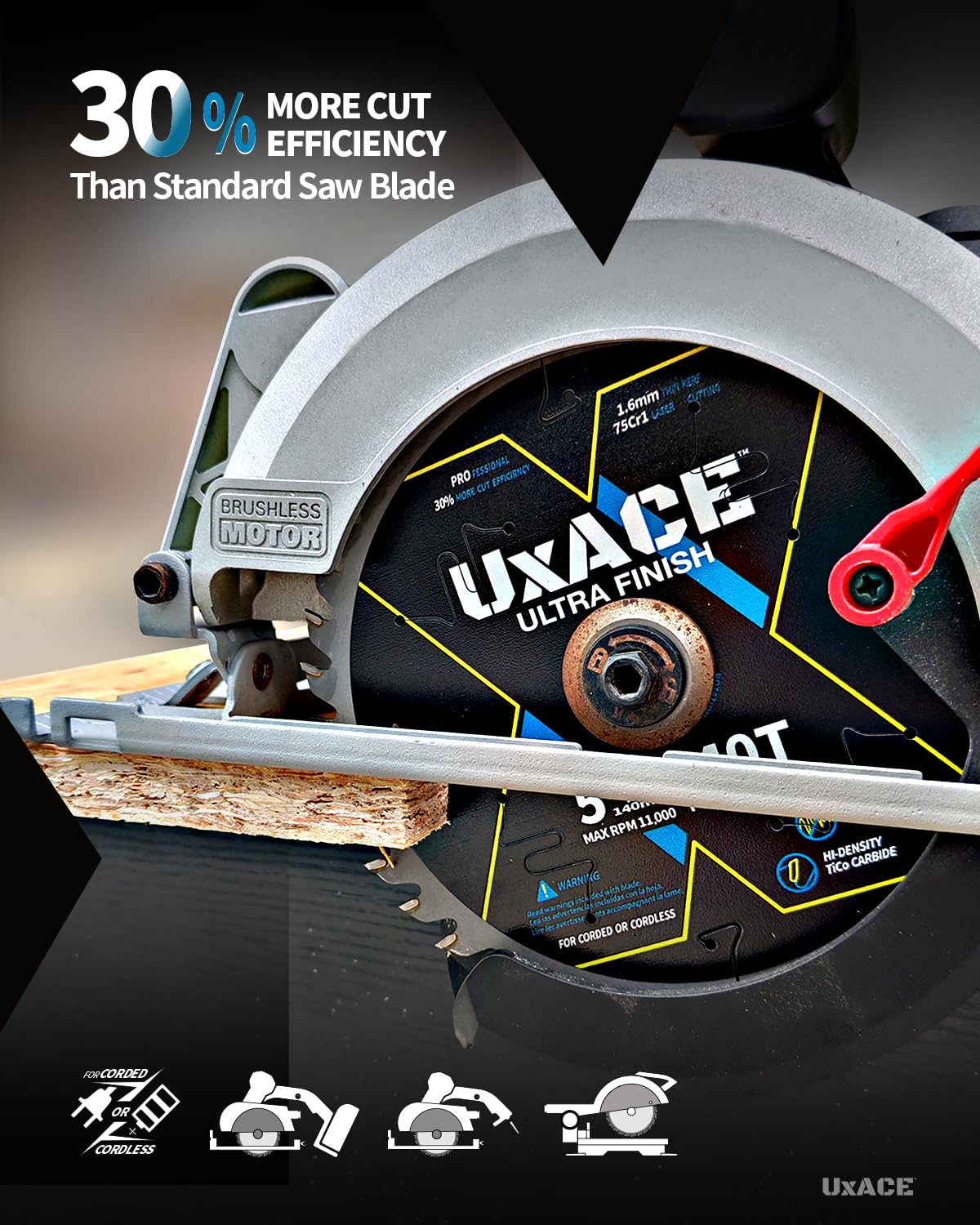 7-1/4-Inch 24-Tooth Circular Saw Blade with 5/8-Inch Arbor, Framing Wood Cutting, Carbide Tip, Thin Kerf, for Plywood, MDF, OSB, Laminated, 10 Pack