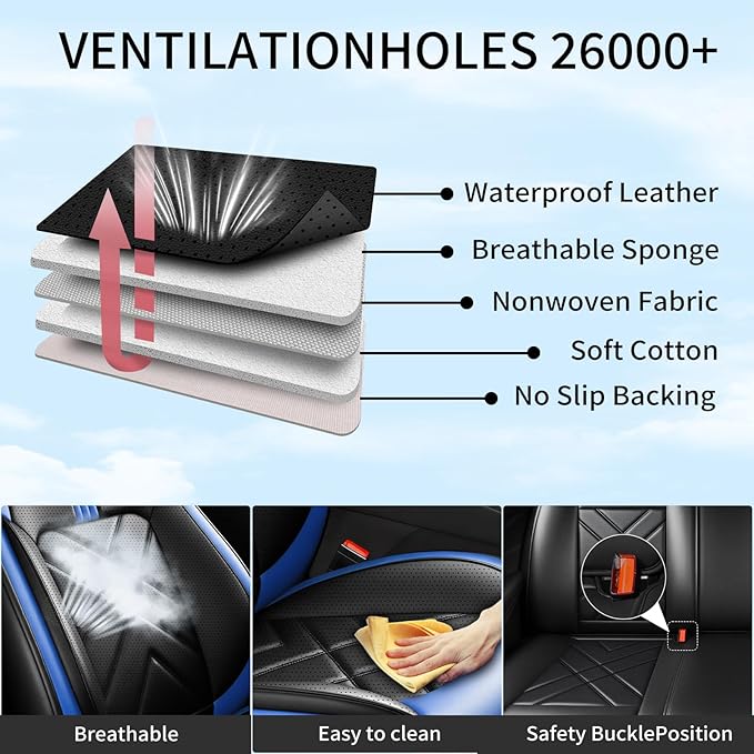 CX-70 Car Seat Covers Fit for Mazda CX-70 2025-2026, Full Coverage Premium Leather Waterproof Breathable Seat Covers, Automotive Seat Protectors, Airbag Compatible(2 Front Seats, Black-Blue)