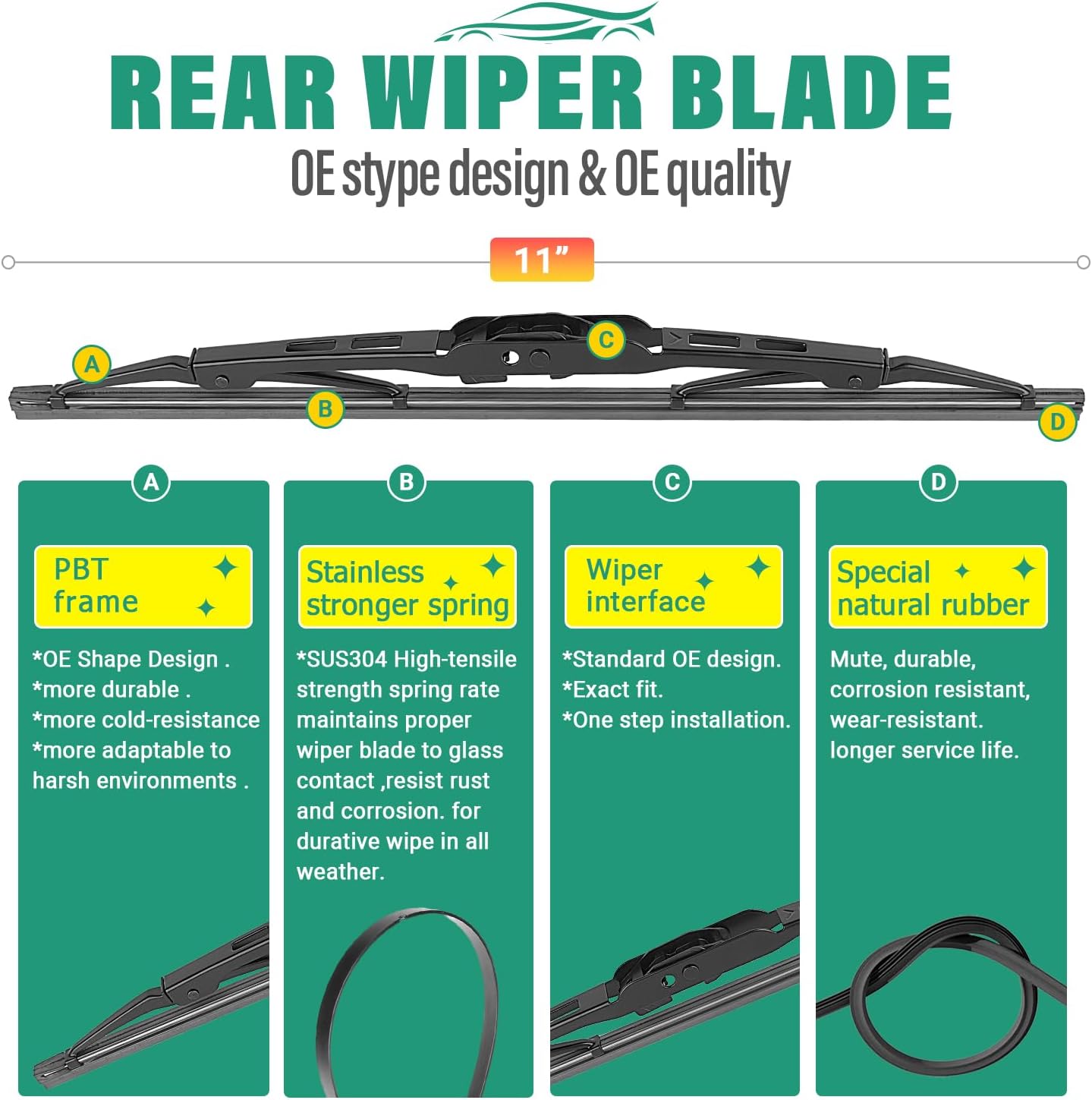 24" 20" 11" Windshield Wiper Blades Replacement for Cadillac XT5 2017 2018 2019 2020 2021 2022 Premium All Weather Front Rear Wipers Set - OEM Quality (Pack of 3)