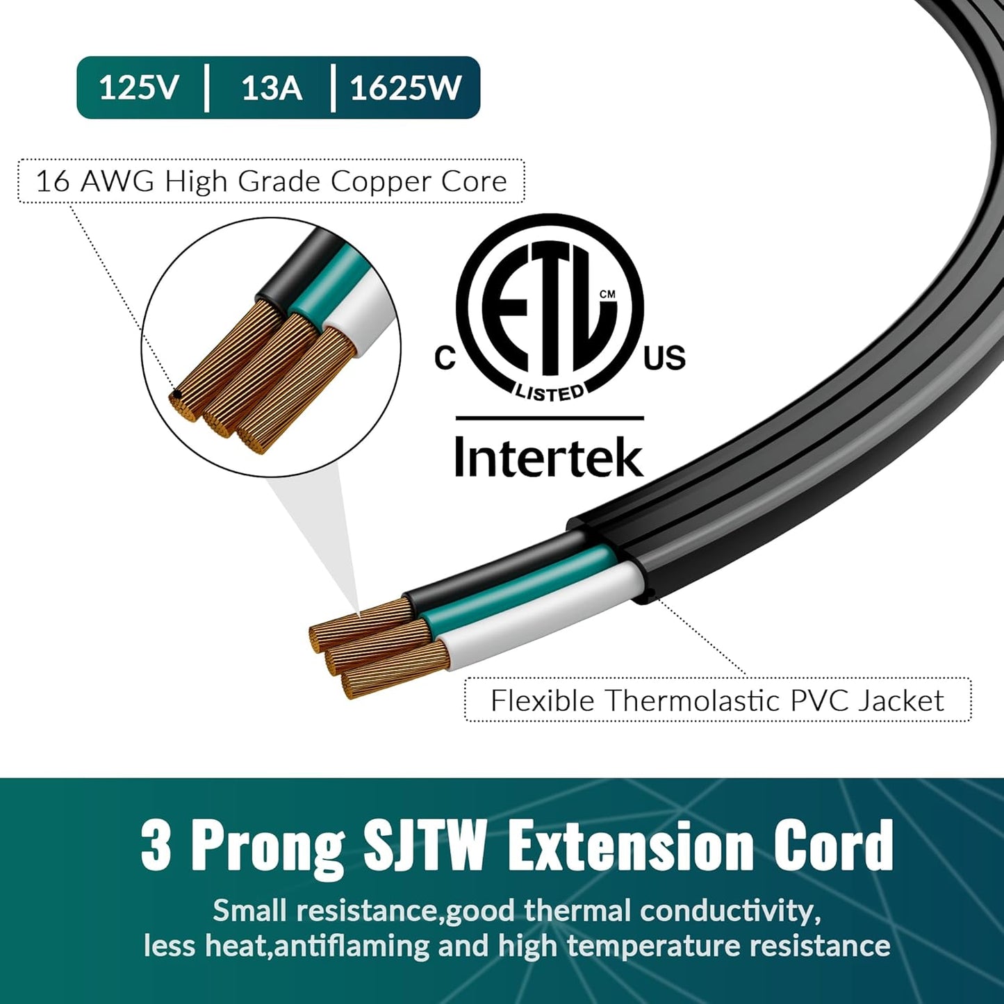 Elecan Flat Plug Extension Cord 10 Ft 2 Pack with Slim Space-Saving Plug Design, Thin Flat Cable Low Profile Power Cord 3 Prong Grounded Wire, 16 Gauge 13 A/125 V-Black-ETL Certified