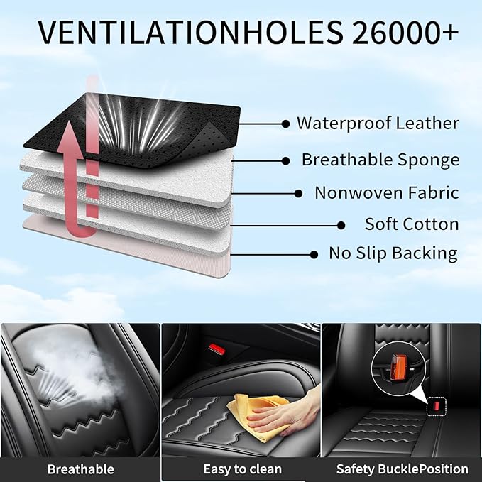 CX-90 Car Seat Covers Custom Fit for Mazda CX-90 2007-2026, Full Coverage Premium Leather Waterproof Breathable Seat Cover Full Set, Automotive Seat Protectors, Airbag Compatible(5 Seats Black)