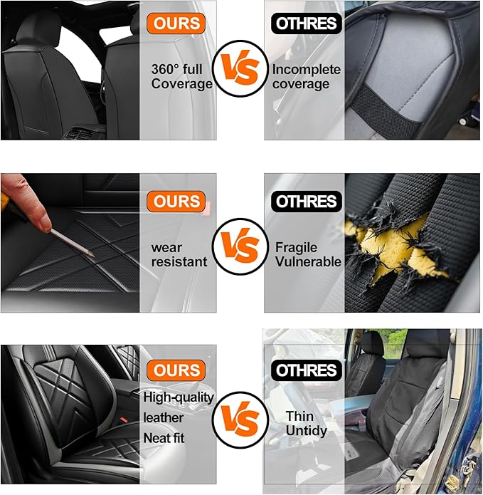 CX-70 Car Seat Covers Fit for Mazda CX-70 2025-2026, Full Coverage Premium Leather Waterproof Breathable Seat Covers, Automotive Seat Protectors, Airbag Compatible(2 Front Seats, Black Gray)